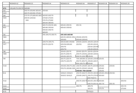 Cadenas Nieve (o barro) Originales "FULL TRACK"